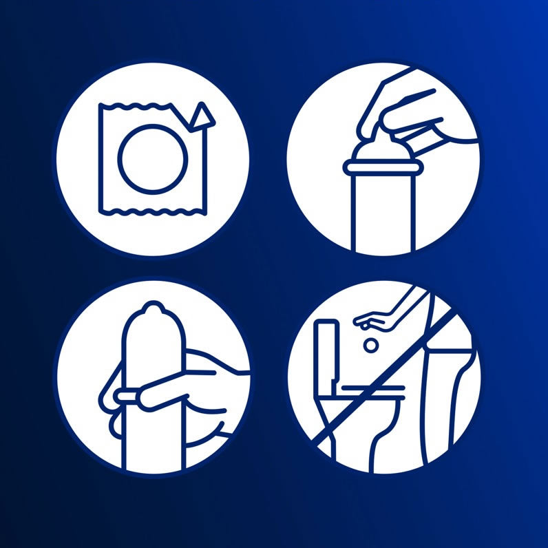 Durex Performa Kondom